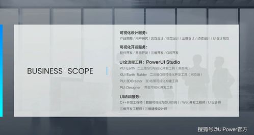 數字孿生可視化 UI設計與內容制作服務的關鍵價值